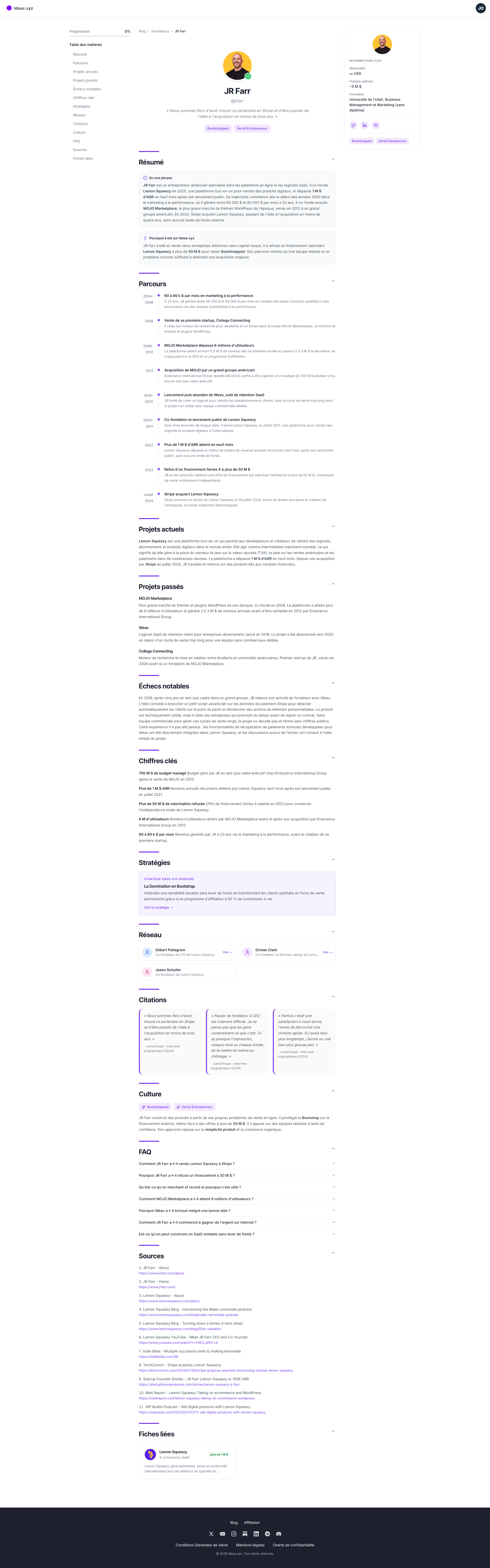 Ideas.xyz - Fiche fondateur